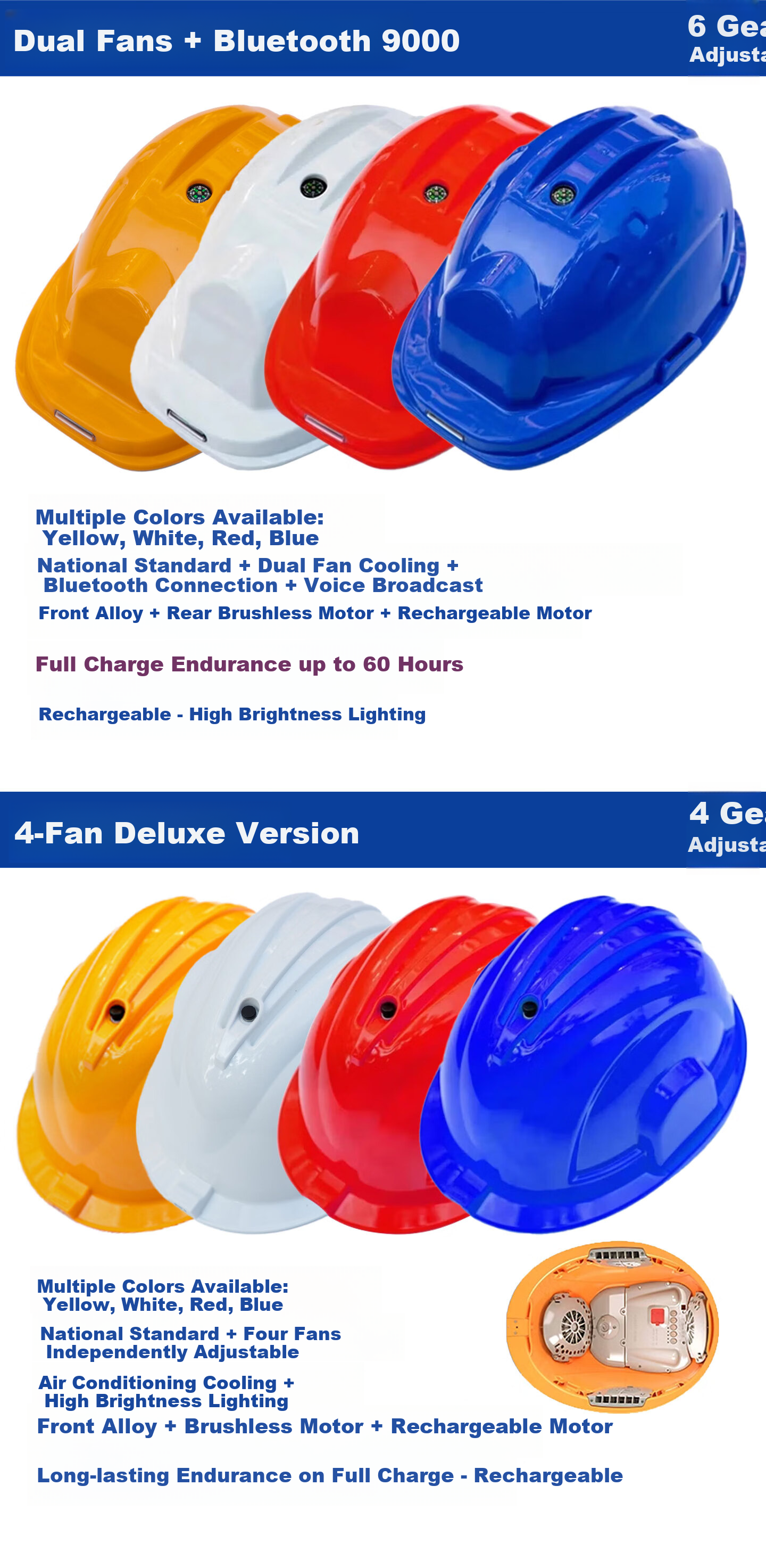 Norrisan New National Standard Built-in Fan Safety Helmet Cooling Summer Sun Protection Temperature Reduction ABS Smart Helmet with Fan Construction Site Rechargeable V-Type 4 Fans Customizable - Red 4