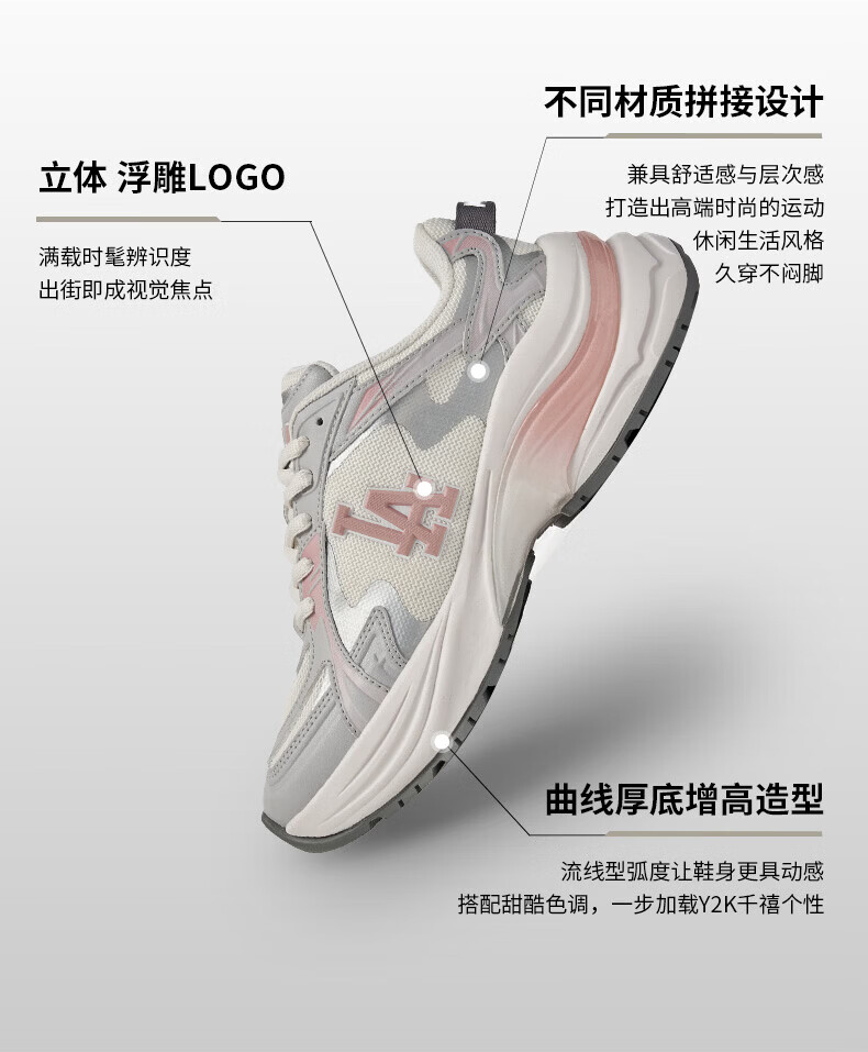 MLB Unisex Retro Patchwork Height-Increasing Wanderer Dad Sneakers 26 Spring New 3ARNCR26N-50OWS-255 2