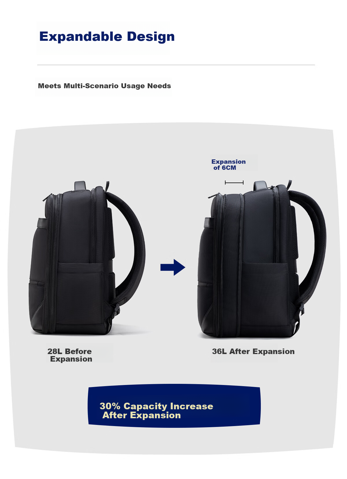 HLA Men's Large Capacity Backpack 2026 New Laptop Bag Business Travel Commuter Bag 3