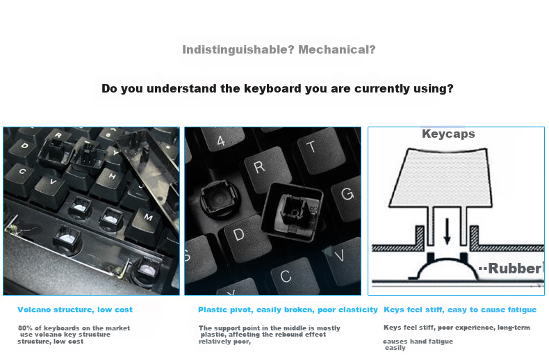 B.O.W Hangshi HW098 Wireless Keyboard and Mouse Set for Laptop, External Desktop, Small Home Office, Silent USB Chocolate Portable 78-Key White 6