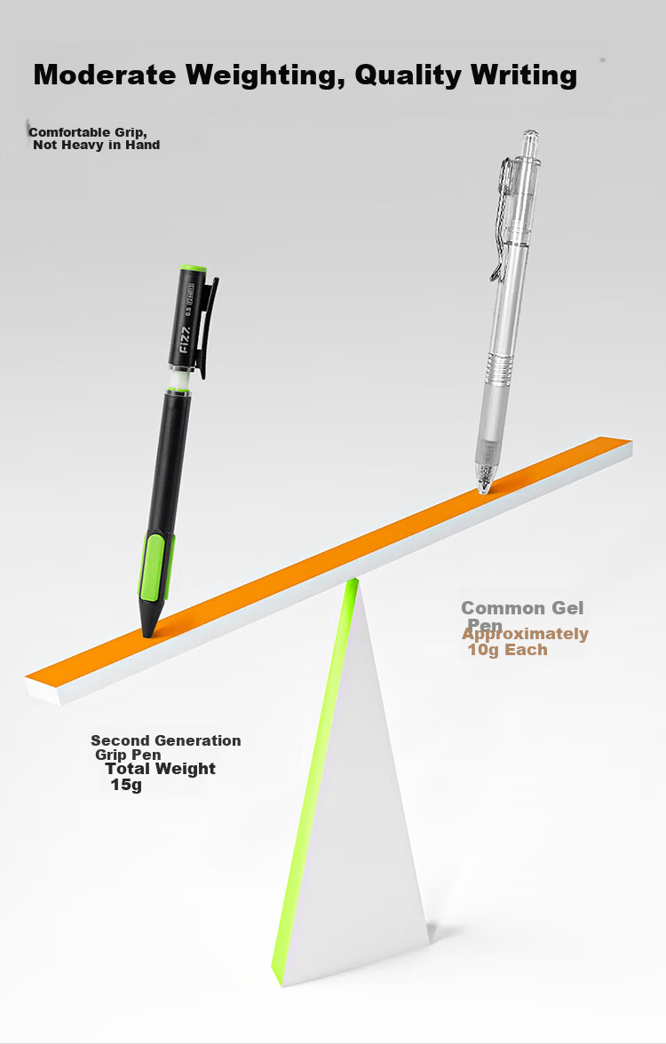 Fizz 2nd Generation Precision Pen CS Dual Ballpoint Tip Black Technology Retractable Gel Pen Quick-Dry Smooth Anti-Drop Exam Writing Pen White for Middle and High School Students 2