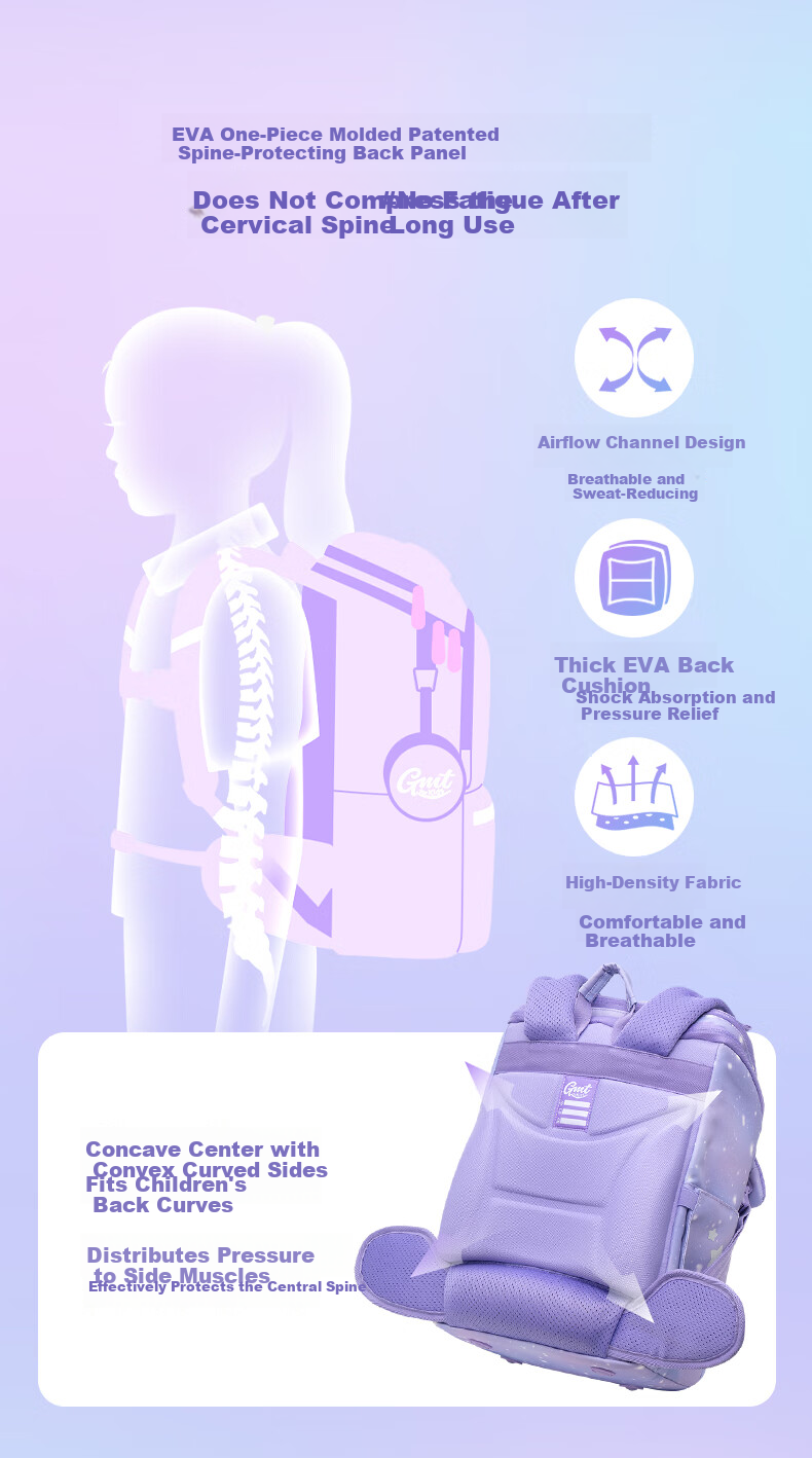 Gmt for Kids Backpack, Elementary School Student Children's Shoulder Bag, Large Capacity Gift, Lightweight Spine Protection, Grades 1-4 Waist Belt, Unisex Unicorn Desig 4