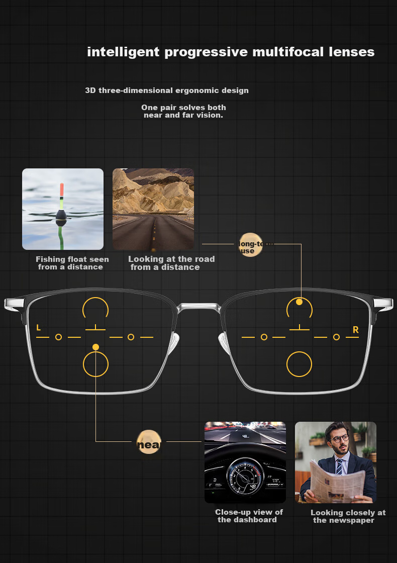 CAPONI German Imported Multifocal Anti-Blue Light Reading Glasses Unisex Genuine Ultra-Light Semi-Rimless Auto-Focus HD Eyewear 6