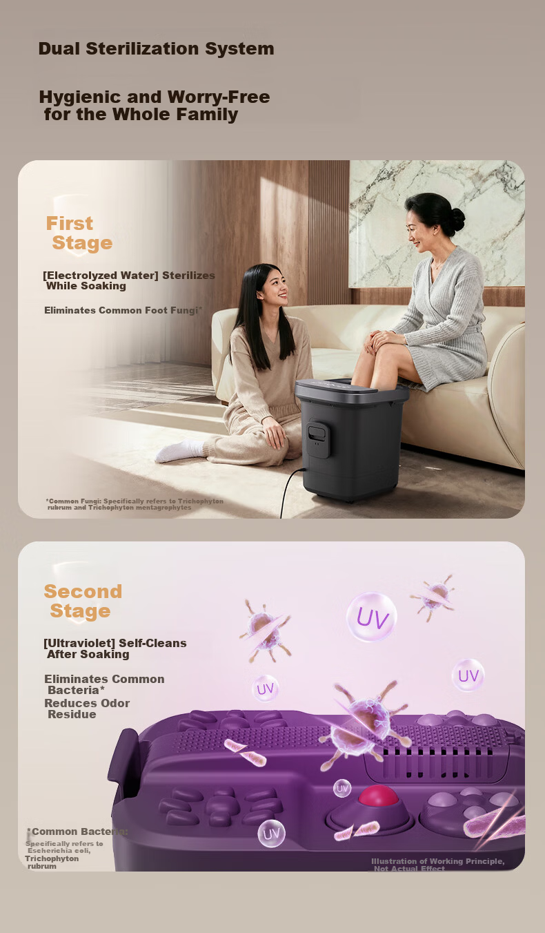 Midea Foot Soaking Bucket, Antibacterial Foot Bath Basin, Fully Automatic Massage, Warm Foot Washing Basin, Dual-Effect Sterilization, Foot-Warming Water Mist Spray, Father's Day Gift, Birthday Present for Boyfriend Or Girlfriend, ZL312Pro 3