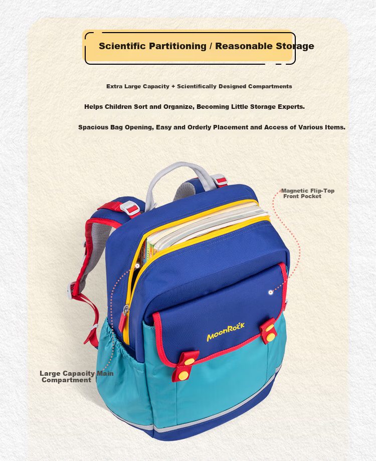 MoonRock 2025 New Children's Ergonomic Backpack Lightweight First Grade School Bag Wisteria 11