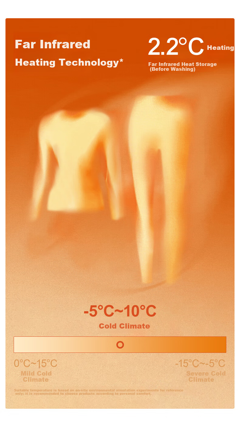 LangSha 26th Anniversary New Men's Thermal Underwear Cotton Antibacterial Anti-Mite - Endorsed by Ren Jialun 5