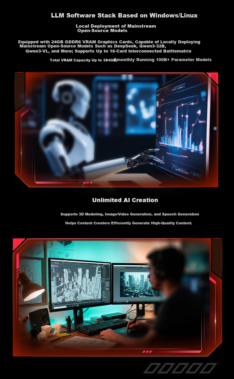 MAXSUN Intel Arc PRO B60 Dual 48G Turbo Graphics Card AI Computing Accelerator for Model Inference and Deep Learning Local Deployment Support for Lobster Farming 3