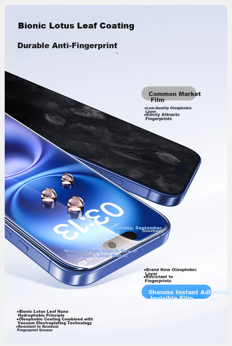 Shanmo Privacy Tempered Glass Screen Protector for iPhone 16/15, Anti-Peeping, Dustproof, Drop-Resistant, Anti-Fingerprint, Full Coverage, 2-Pack 15