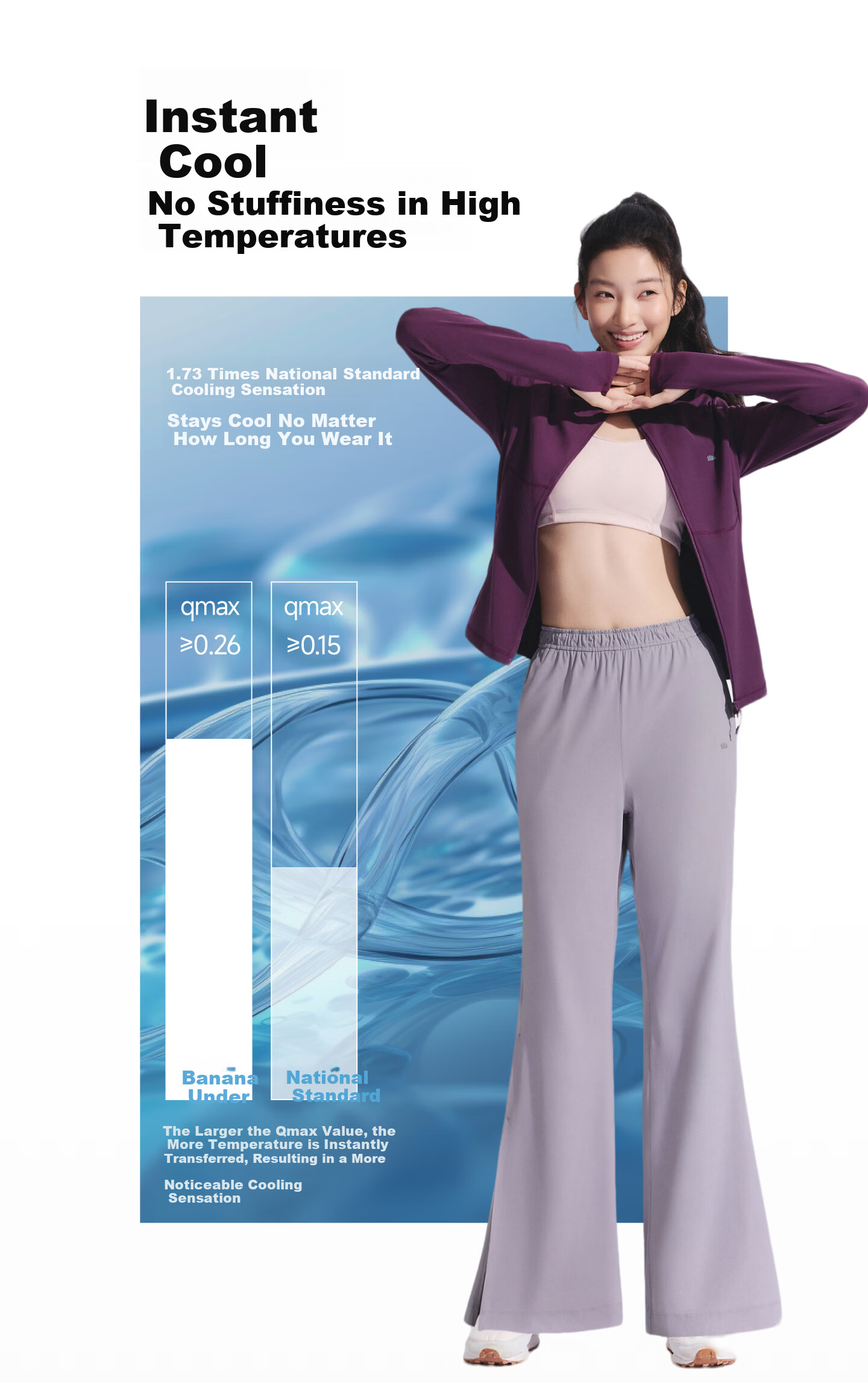 Beneunder Women's Flared Sun Protection Cooling Pants Spring Summer Ice Silk High Elastic Slimming Shaping Versatile AS012 11