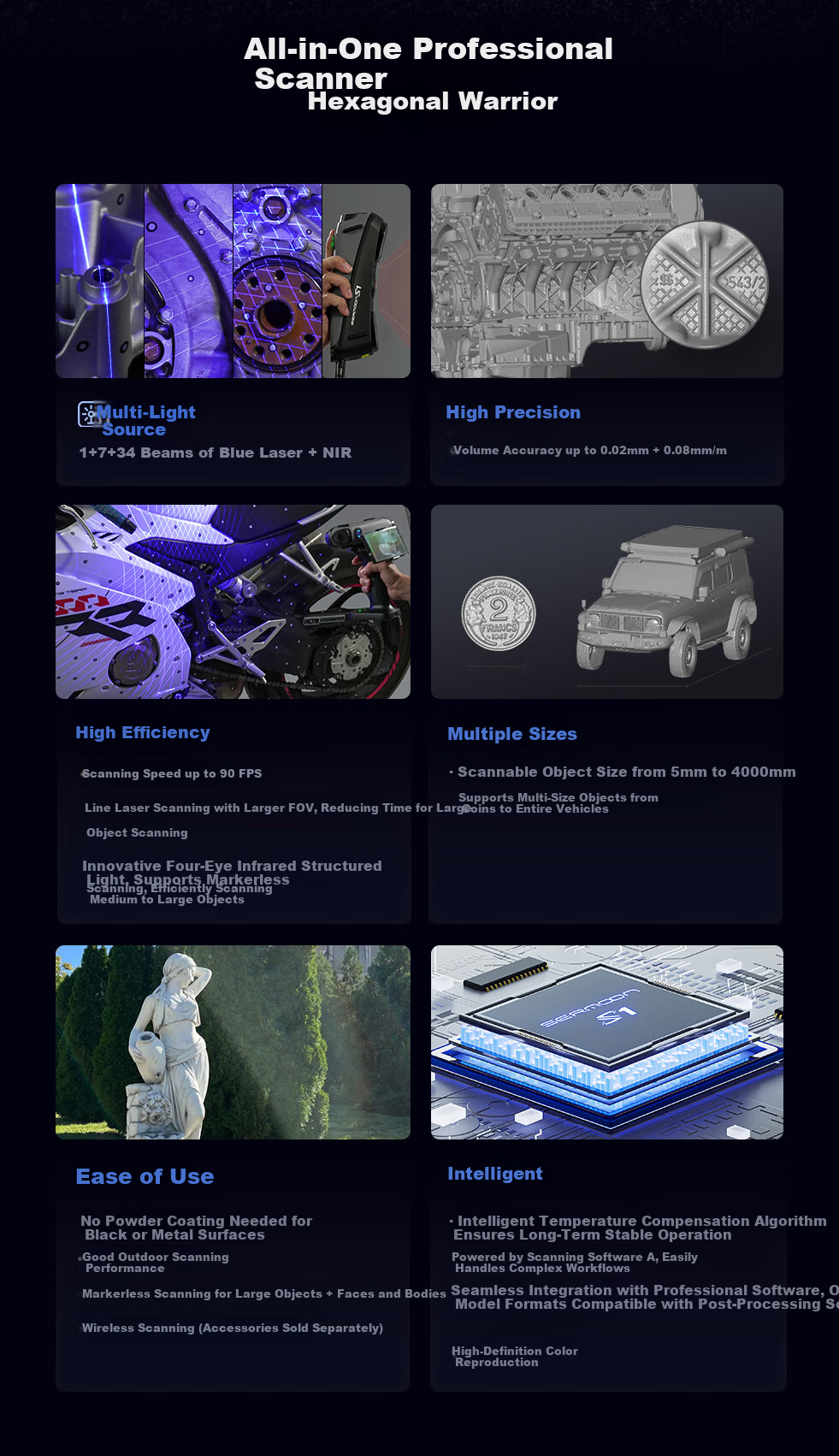 Creality 3D Sermoon S1 Handheld Portable 3D Scanner Home Student Educational Modeling Device Full-Color HD Reverse Modeling Sculpture Human Body Auto Parts Data Collection 2
