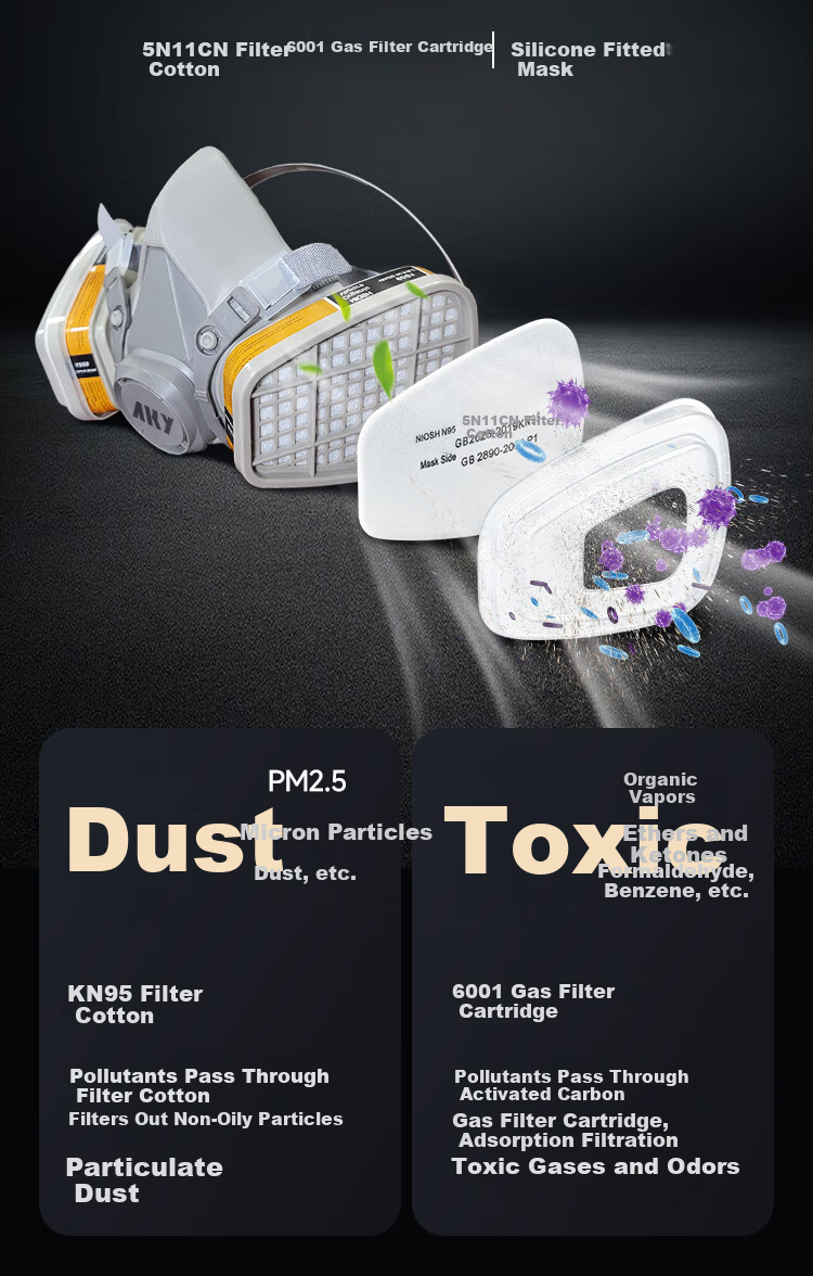 Aokeyun Dust Mask, Heavy-Duty Industrial KN95, Head-Mounted Non-Ear-Strapping, for Spray Painting, Silicone Face Shield, Paint Sprayers, Welders, Anti-Smoke, Secondhand Smoke, Breathing Valve, Breathable, Guardian - Quantum Gray 4