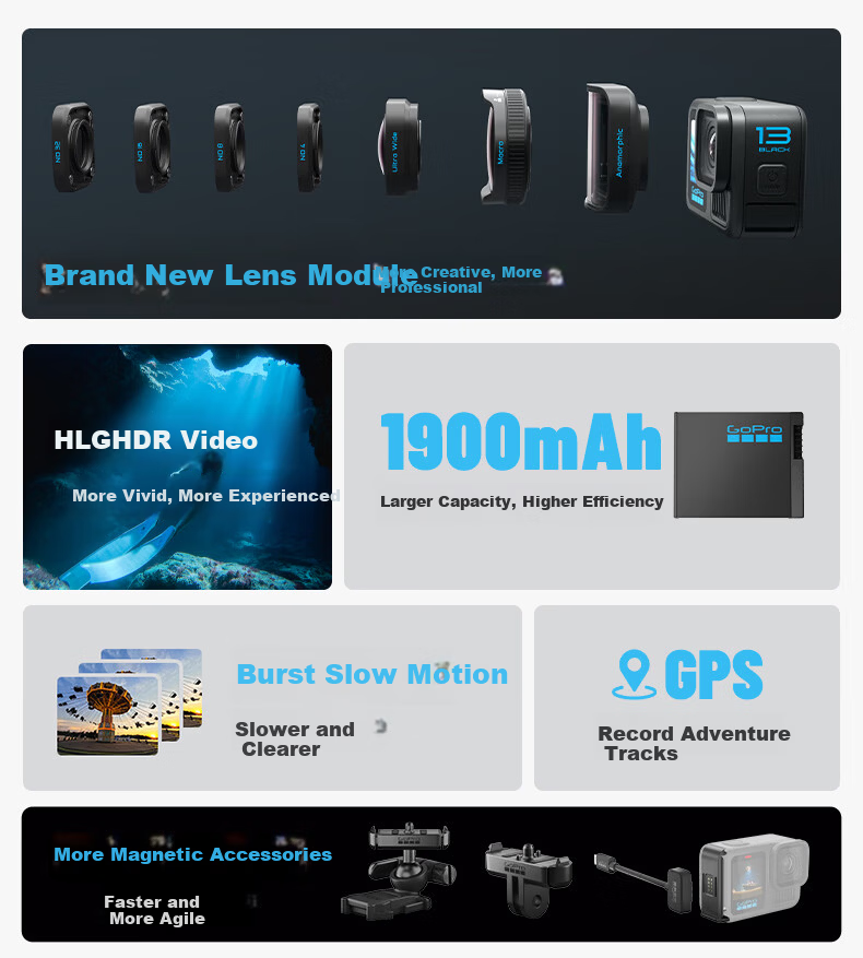 GoPro HERO13 Creator Edition Action Camera, Creator Gift Box, Outdoor Motorcycle Riding Recorder, Waterproof And Stabilized Camera 1
