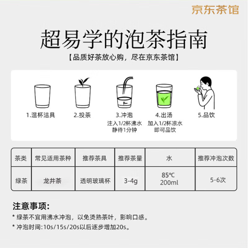 一杯香茶叶绿茶正宗明前龙井茶250g新茶礼盒装送礼自己喝散装茗茶