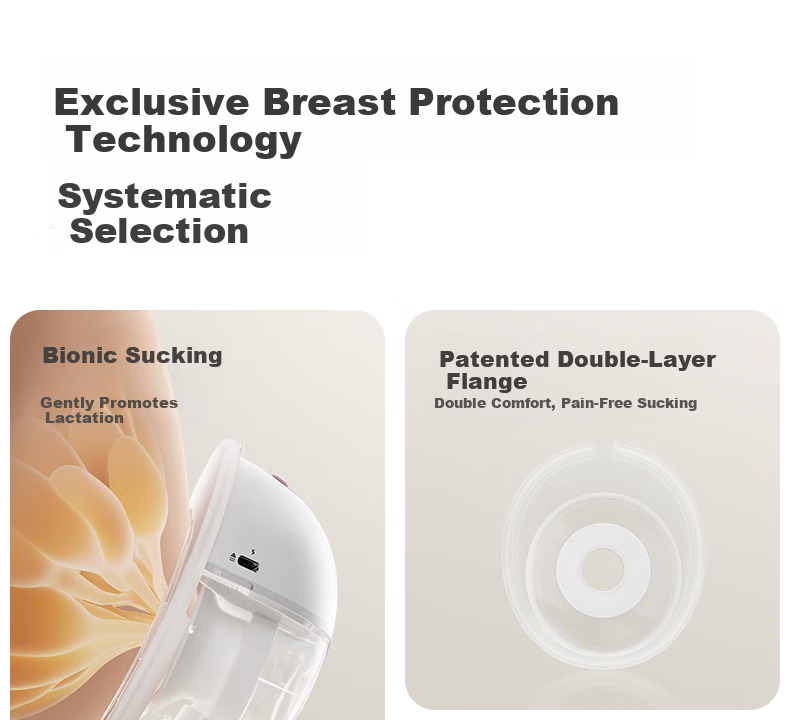 Momcozy M5 Double Electric Breast Pump Hands-Free Silent Wearable Automatic Milk Collector Bionic Suction 3