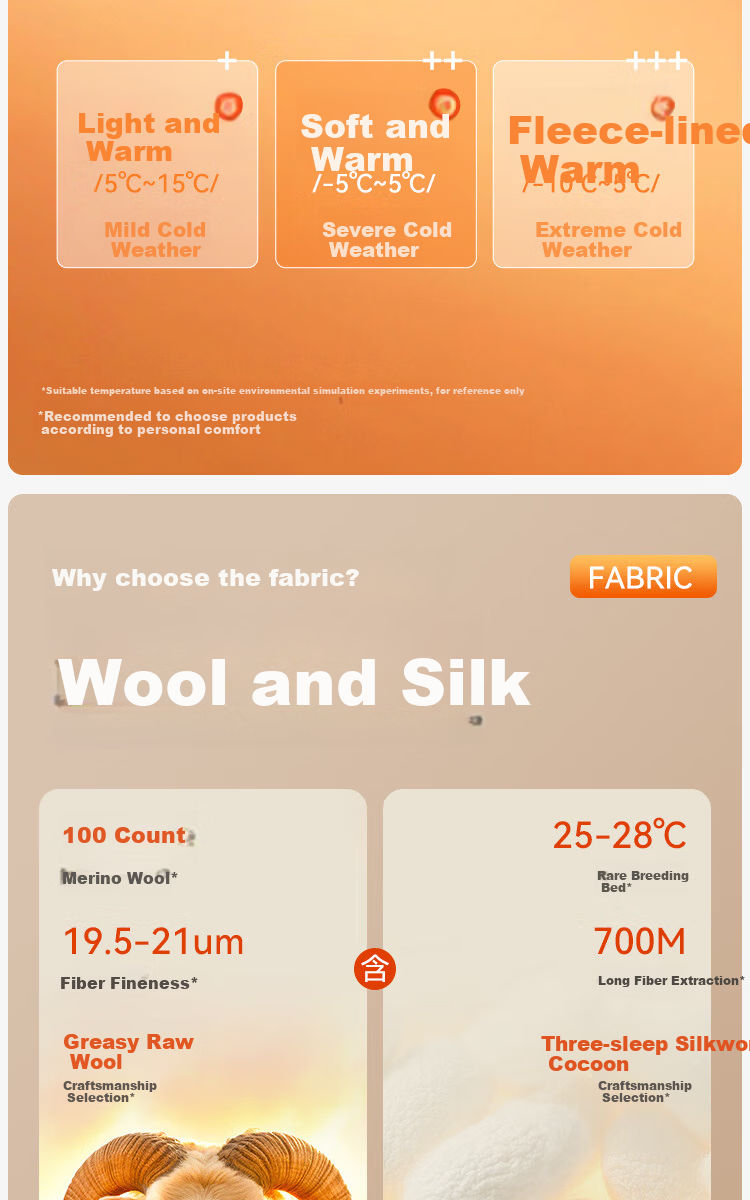 Urban Beauty Women's Wool Thermal Underwear Set Autumn Long Johns Fleece Lined Thickened Mulberry Silk Thermal Pants and Top 3