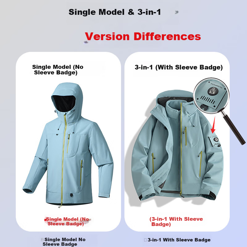 JEEP SPIRIT Outdoor 3-in-1 Waterproof Windproof Hiking Jacket Autumn Winter Couple Men's Mustard Blue Gray XS