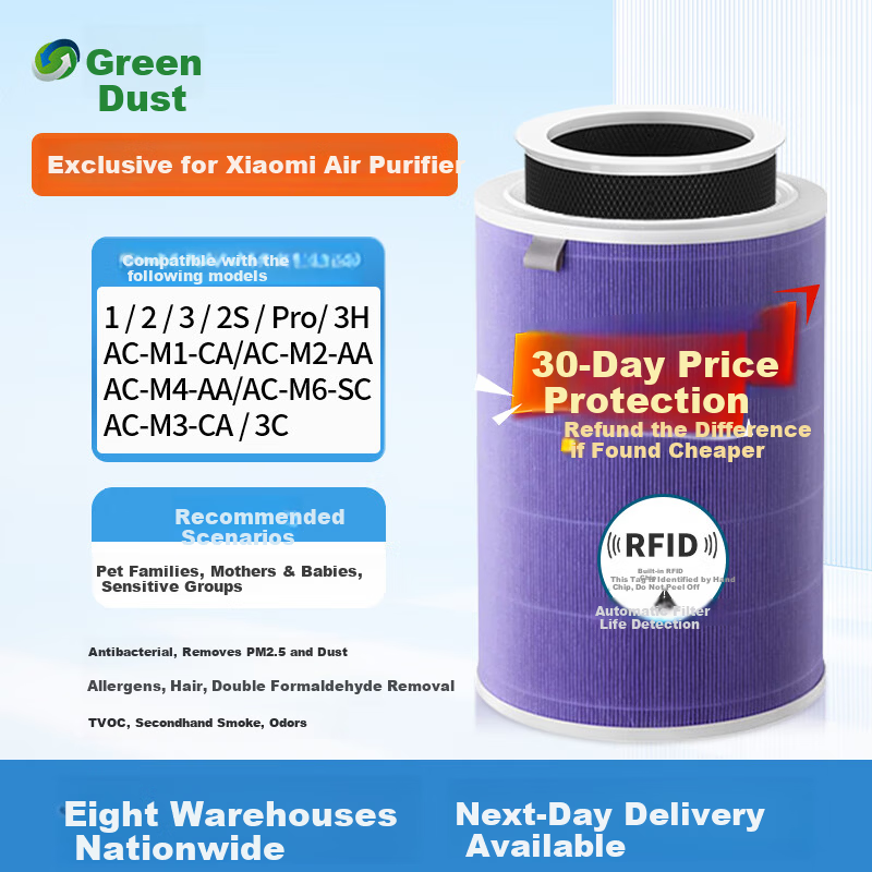 Green Dust Compatible with Xiaomi Mijia (MI) Air Purifier 1st/2nd/3rd Gen/2S/Pro Filter Cartridge for Formaldehyde, Haze, Smoke Removal PM2.5 Dual-Canister Upgraded Version Purple