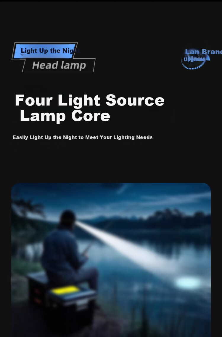 AUX Sensor Headlamp, High Brightness Night Fishing Light, Head-Mounted Flashlight, Long Battery Life, Outdoor Fishing Lamp, for Catching Snakes 13