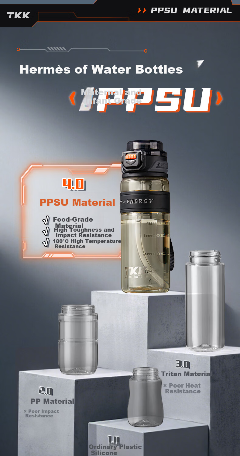 TKK Plastic Water Bottle Food Grade PPSU Sports Water Bottle Student Children's School Use High Temperature Resistant Cup 6