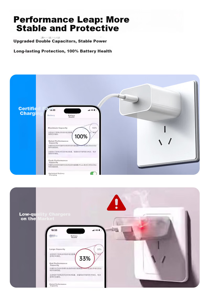 KY Kangyou [3C Certified] Apple Charging Set PD30W GaN Fast Charger Compatible with iPhone 8-14/iPad Charger + Lightning Cable 7