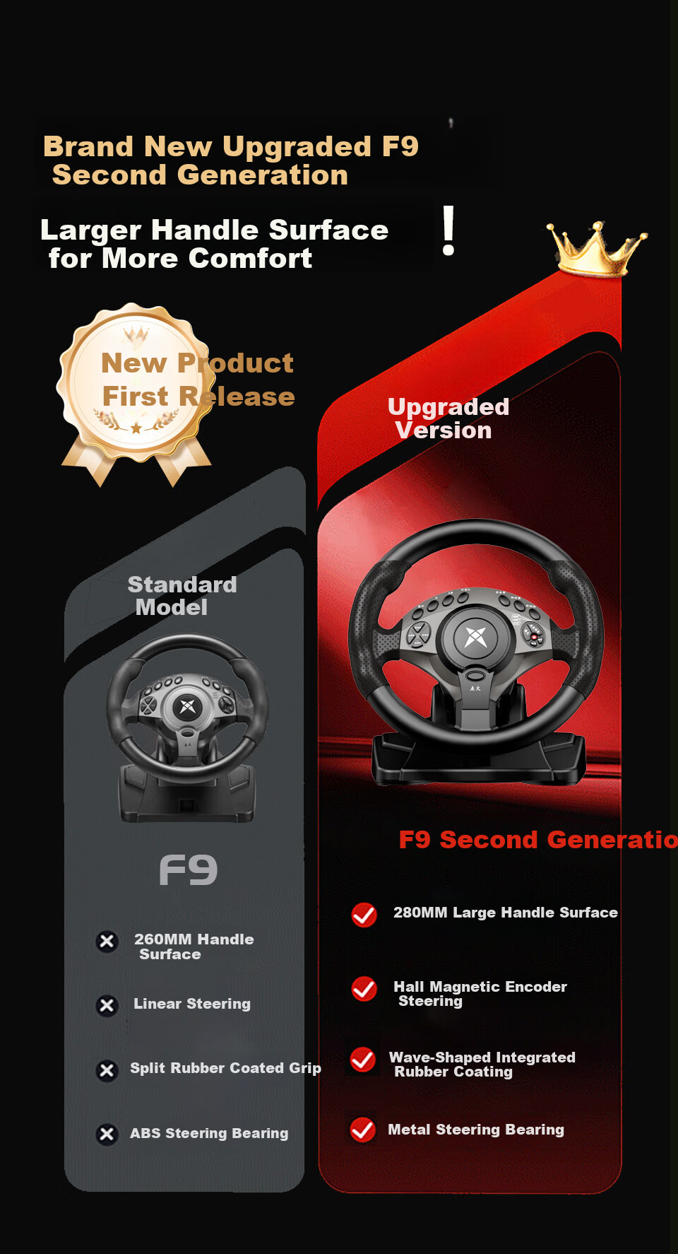 KETENG 900-Degree PC Racing Wheel Simulator for Euro Truck Simulator 2, American Truck Simulator, Forza Horizon 5, Dirt, Assetto Corsa Gaming Simulator 1
