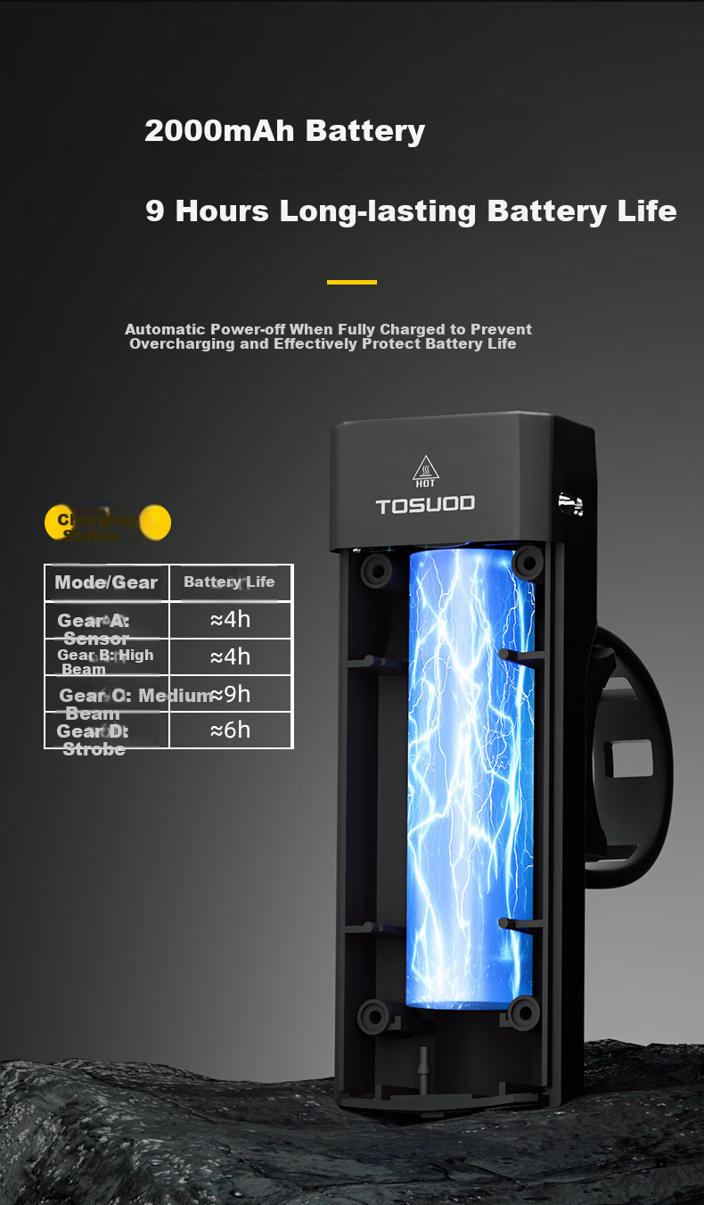 Captain Tas Bicycle High-Brightness Night Riding Front Light Mountain Road Bike Smart Sensor Strong Flashlight Children's Lighting Equipment 7