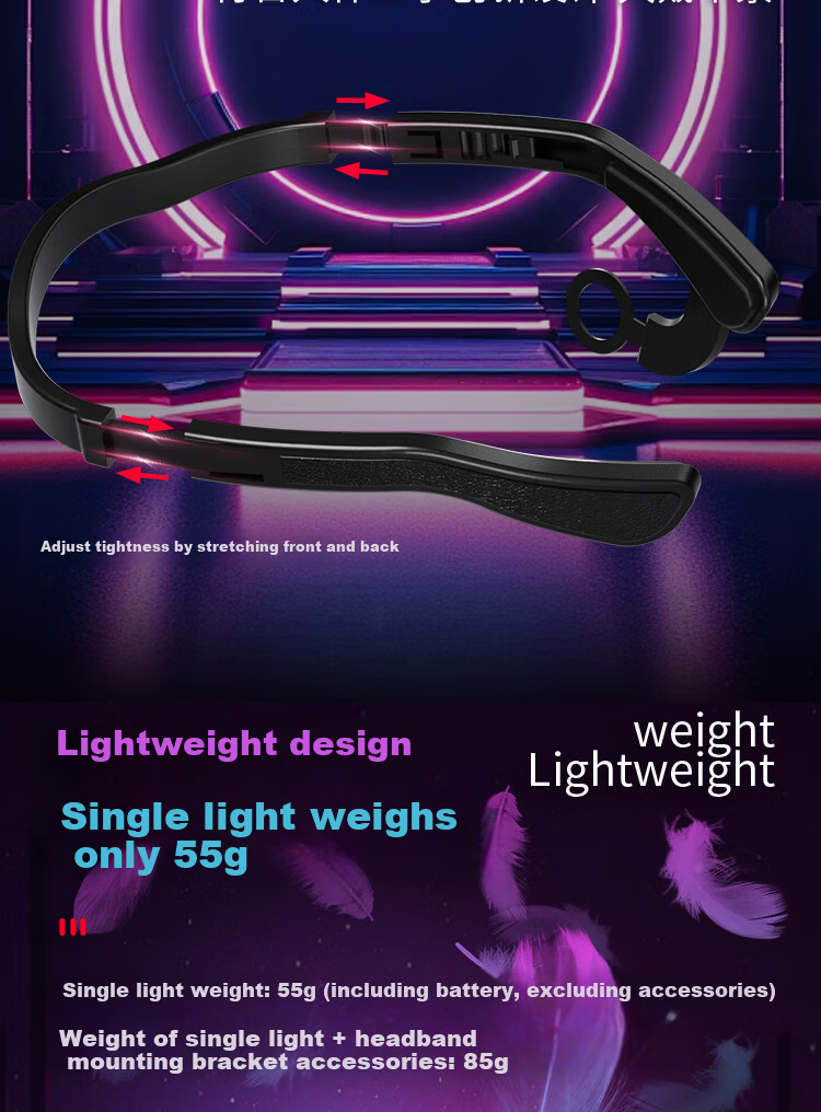 TRE-Hana Hanging Ear Sensor Headlamp Outdoor High Brightness Night Fishing Long Battery Life Multifunction Rechargeable Bait Lighting 9
