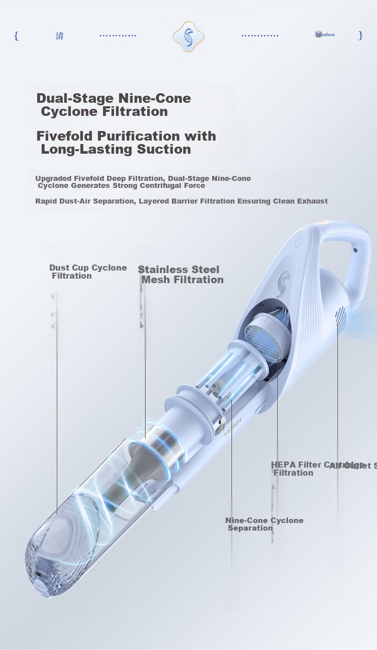 Haier Wireless Cordless Vacuum Cleaner with Mopping Function, Lightweight Portable Pet Hair Remover for Home and Car, High Power Strong Suction Wet and Dry Multi-Use Handheld Vacuum HZG-Y2A Group Purc 5