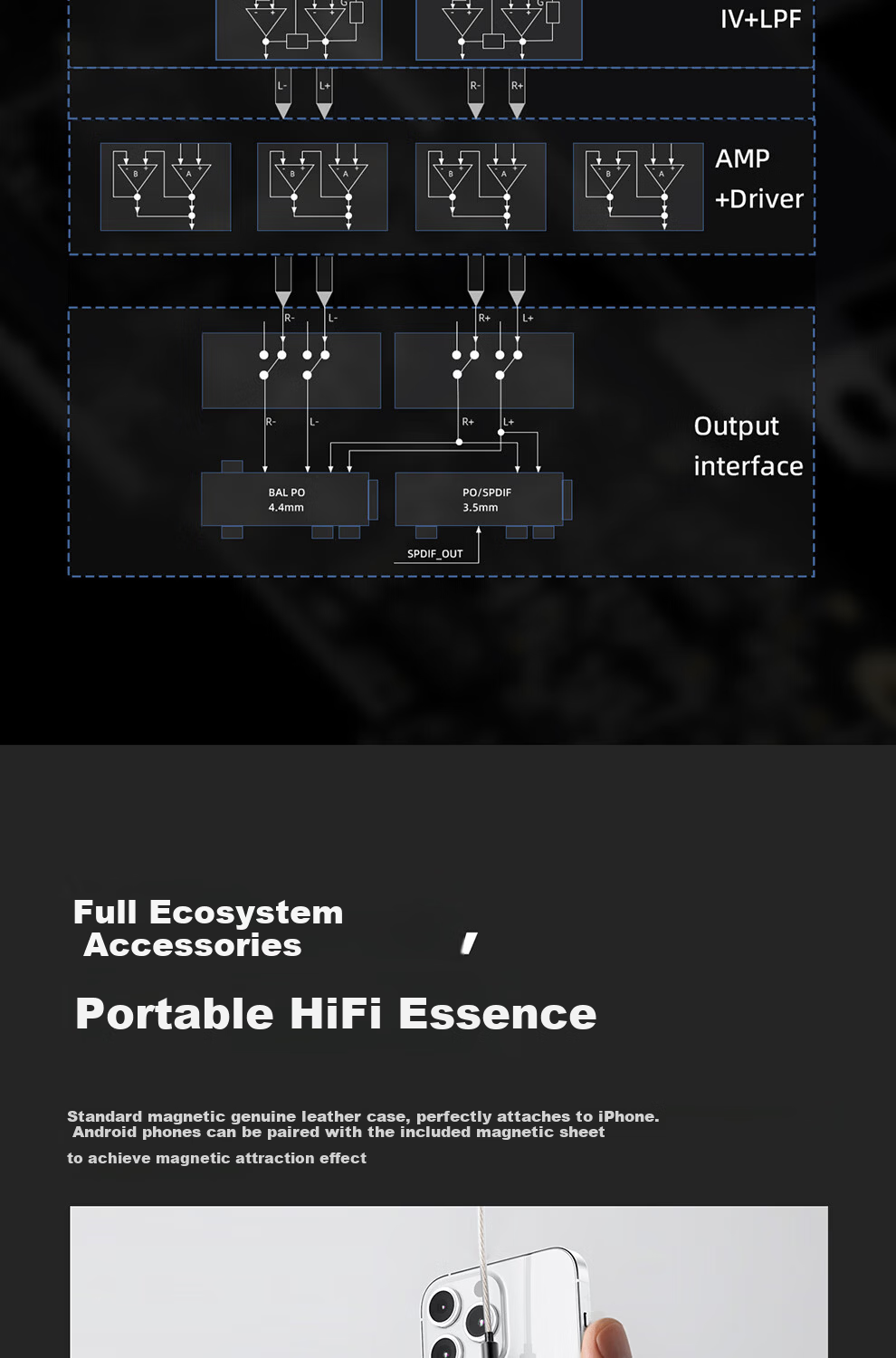FiiO QX13 Portable HiFi Android Apple DSD Hardware Decoding Mobile Tablet Headphone Amplifier Sound Card Black (Carbon Fiber Edition) 14