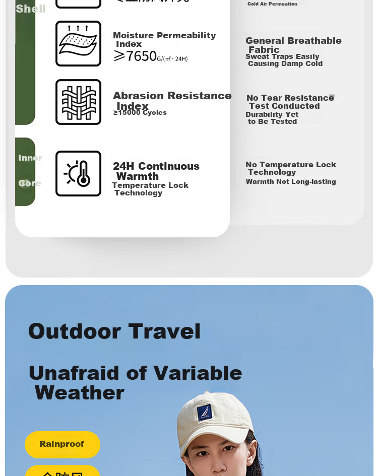 JEEP SPIRIT 3-in-1 Unisex Outdoor Mountaineering Jacket Casual Hooded Coat Green 2XL 3