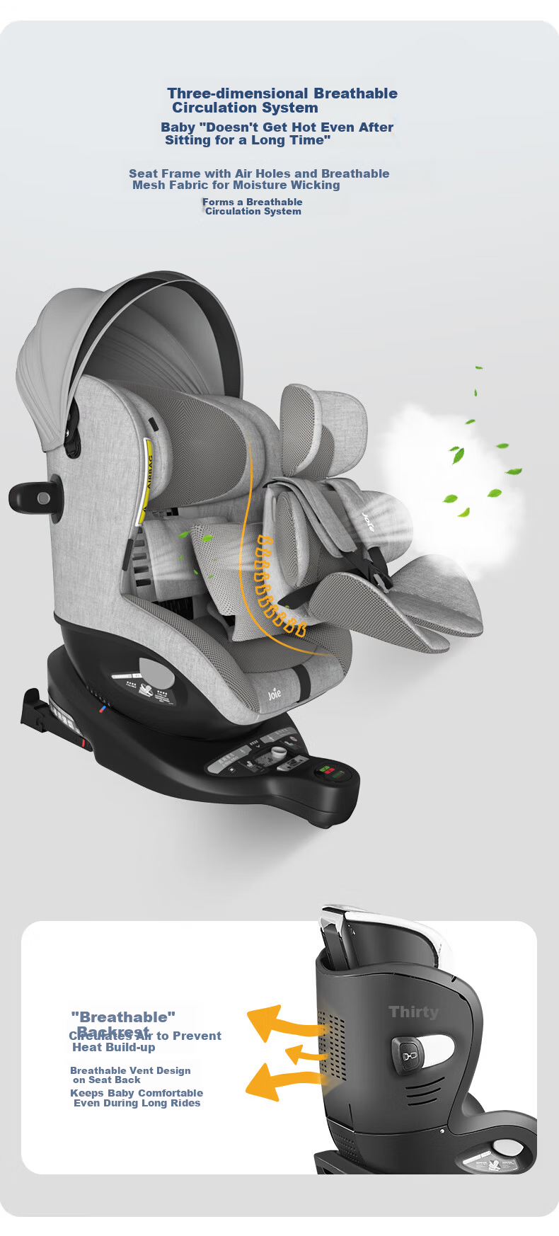 JOIE Child Safety Seat 0-4 Years ADAC Tested 360° Rotation i-Size Certified Gyro Warrior Pro Gray 16