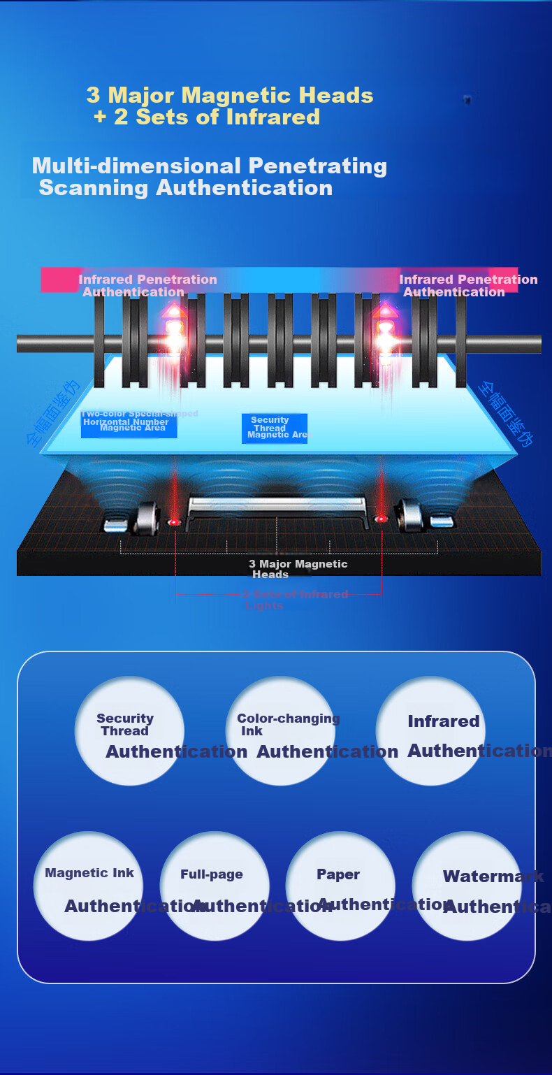 Comet C200 Portable Rechargeable Currency Counter Money Detector for New RMB Commercial Home Bank Use with Intelligent Voice C-Type 6