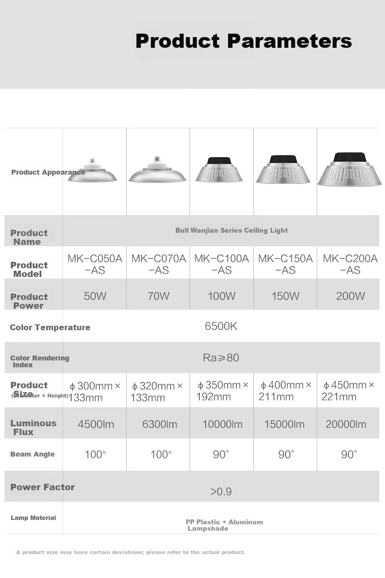 BULL High Brightness LED Factory Workshop Warehouse Supermarket Lighting 150W Wanjian Series MK-C150A-AS Ceiling Light 6500K 4