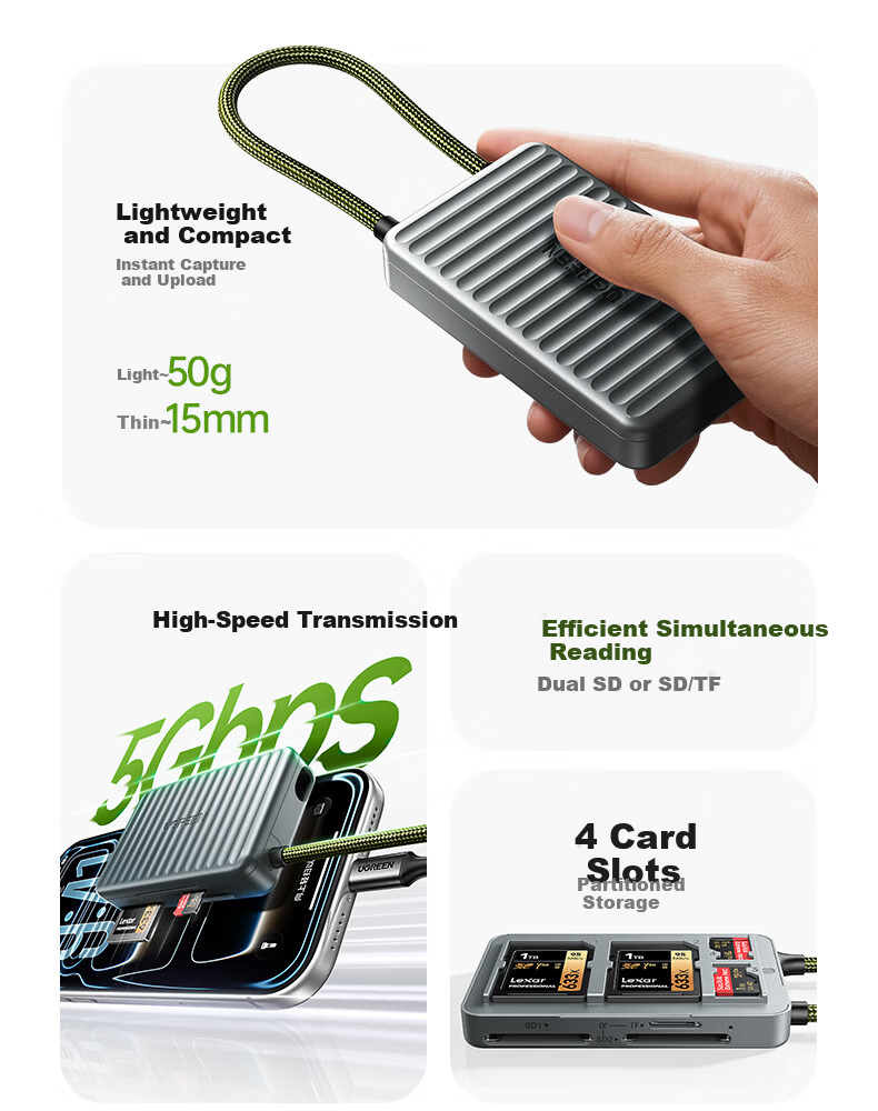 Ugreen Type-C 3.0 Mini Card Reader High-Speed SD/TF Multi-Function Storage Box Compatible with DSLR Cameras, Computers, and Smartphones 4