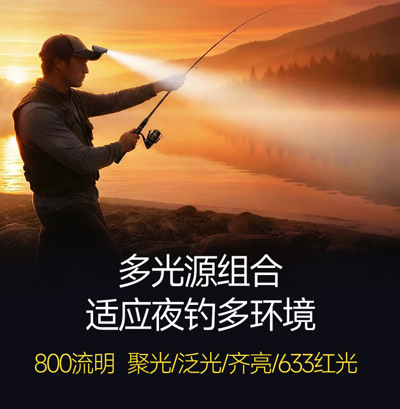 LEM High-Brightness Sensor Headlamp Cap Clip Light Night Fishing Ultra-Bright Long Battery Life Rechargeable Fishing Head-Mounted Illumination Light 5