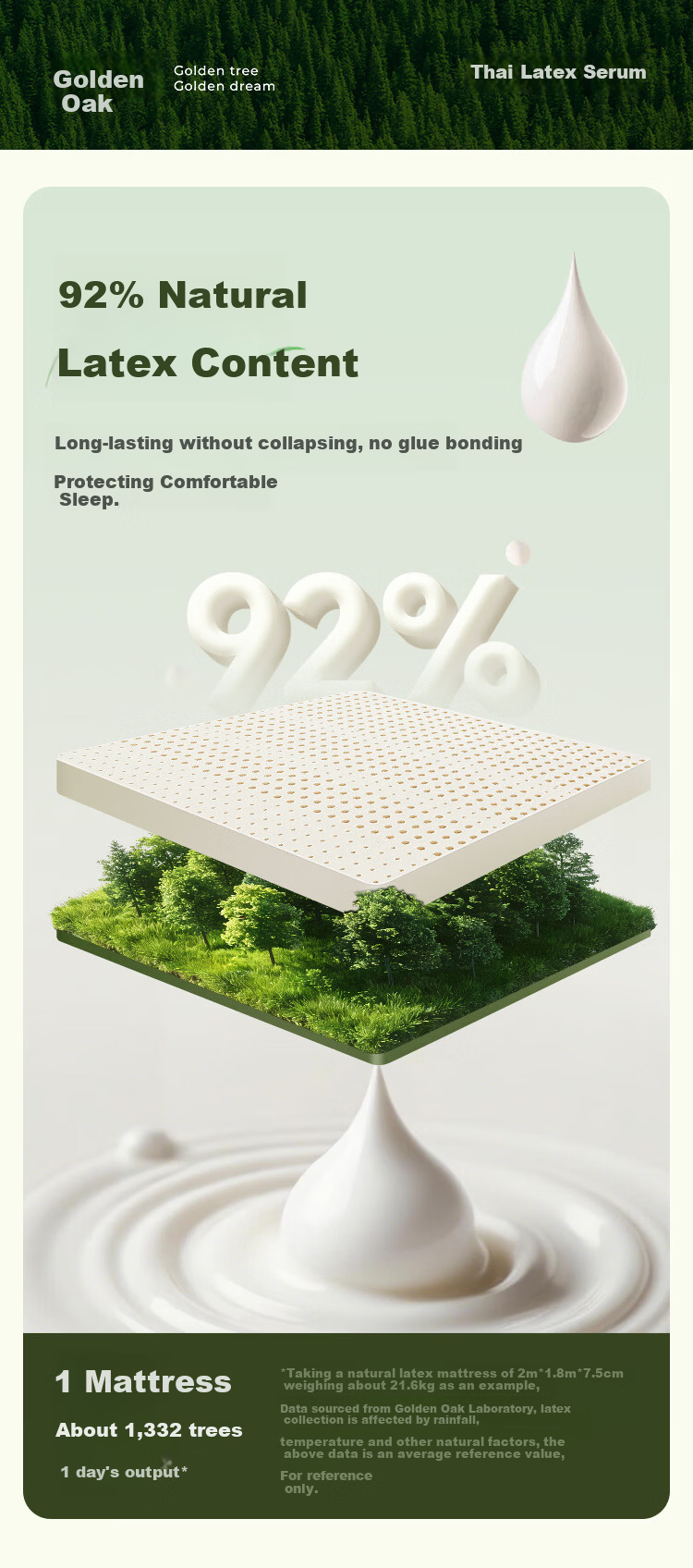 Golden Oak Thailand Imported 92% Natural Latex Mattress Pad Dormitory Single Thin Mattress 120*200*5cm 3
