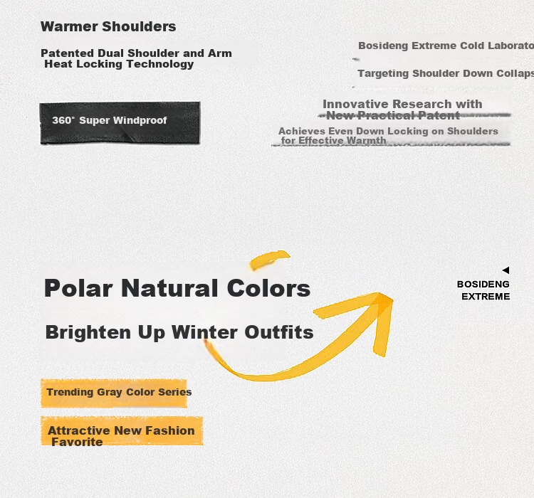 Bosideng Extreme Cold Goose Down Jacket Unisex Couple Thickened Hooded Long Warm Coat Winter 18