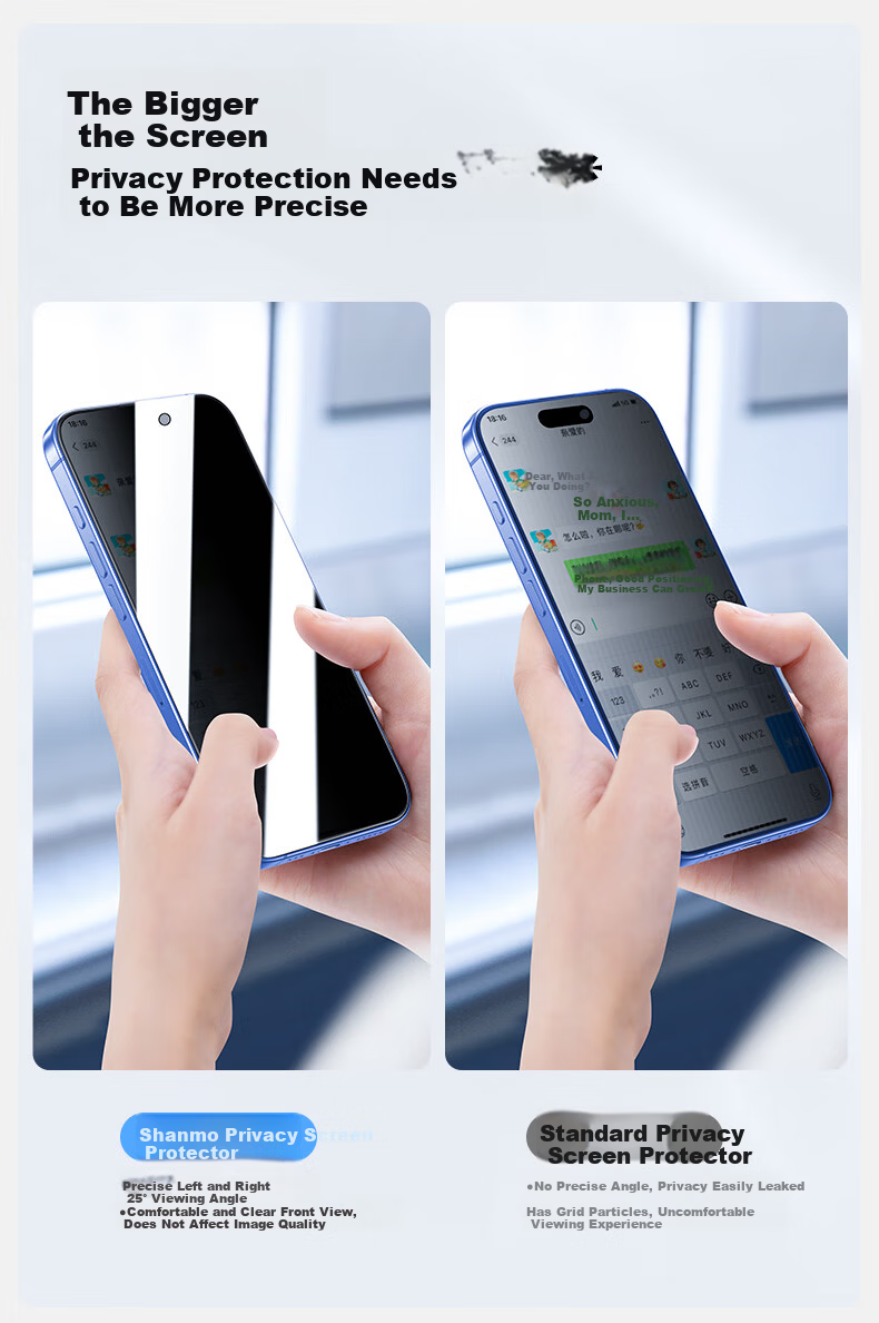 Shanmo Privacy Tempered Glass Screen Protector for iPhone 16/15, Anti-Peeping, Dustproof, Drop-Resistant, Anti-Fingerprint, Full Coverage, 2-Pack 7