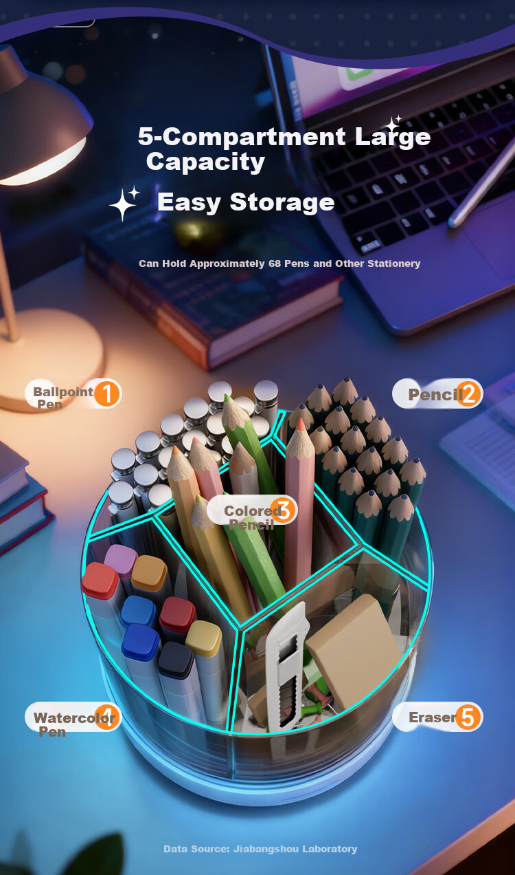 Jiabangshu Rotating Pencil Holder Large Capacity Student Pencil Marker Stationery Storage Box Desktop Transparent Organizer No Lid 4