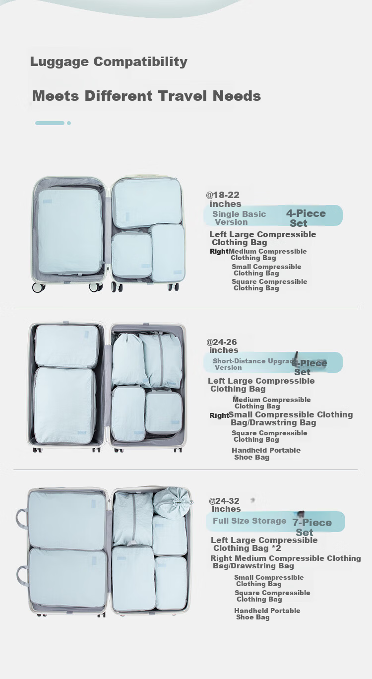 Samfolk Travel Storage Bags Luggage Clothes Compression Packing Organizer Set of 3 Blue for Business Trip and Travel 3