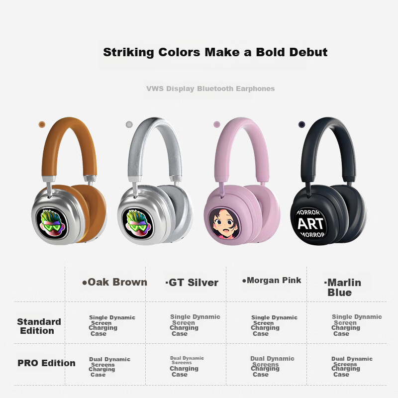 MORRORART VWS X1 Wireless Bluetooth Headset with Display, Active Noise Cancelling, Touchscreen, Birthday Gift, Fashion Gift Box, Standard Single Screen Version, Marine Blue