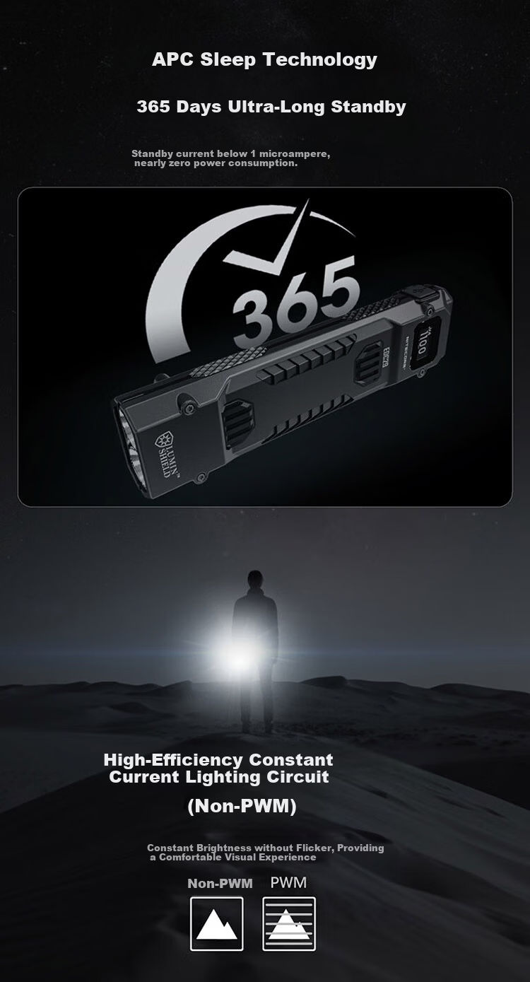 NITECORE EDC29 Tactical Flashlight High Brightness Outdoor Rechargeable Portable Emergency Light EDC29 6