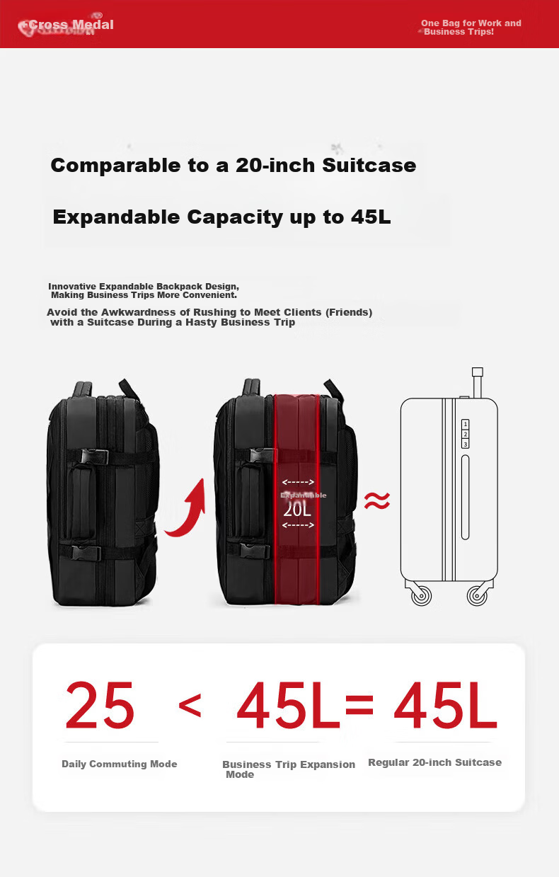 CROSSGEAR Swiss Army Knife Men's 17.3-inch Laptop Backpack Large Capacity Business Travel Bag 2