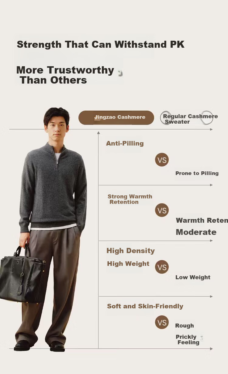 JD Jingzao 100% Cashmere Sweater Men's Wool Pullover Winter High-End Cashmere Knitwear Half-Zip Green 3XL 5