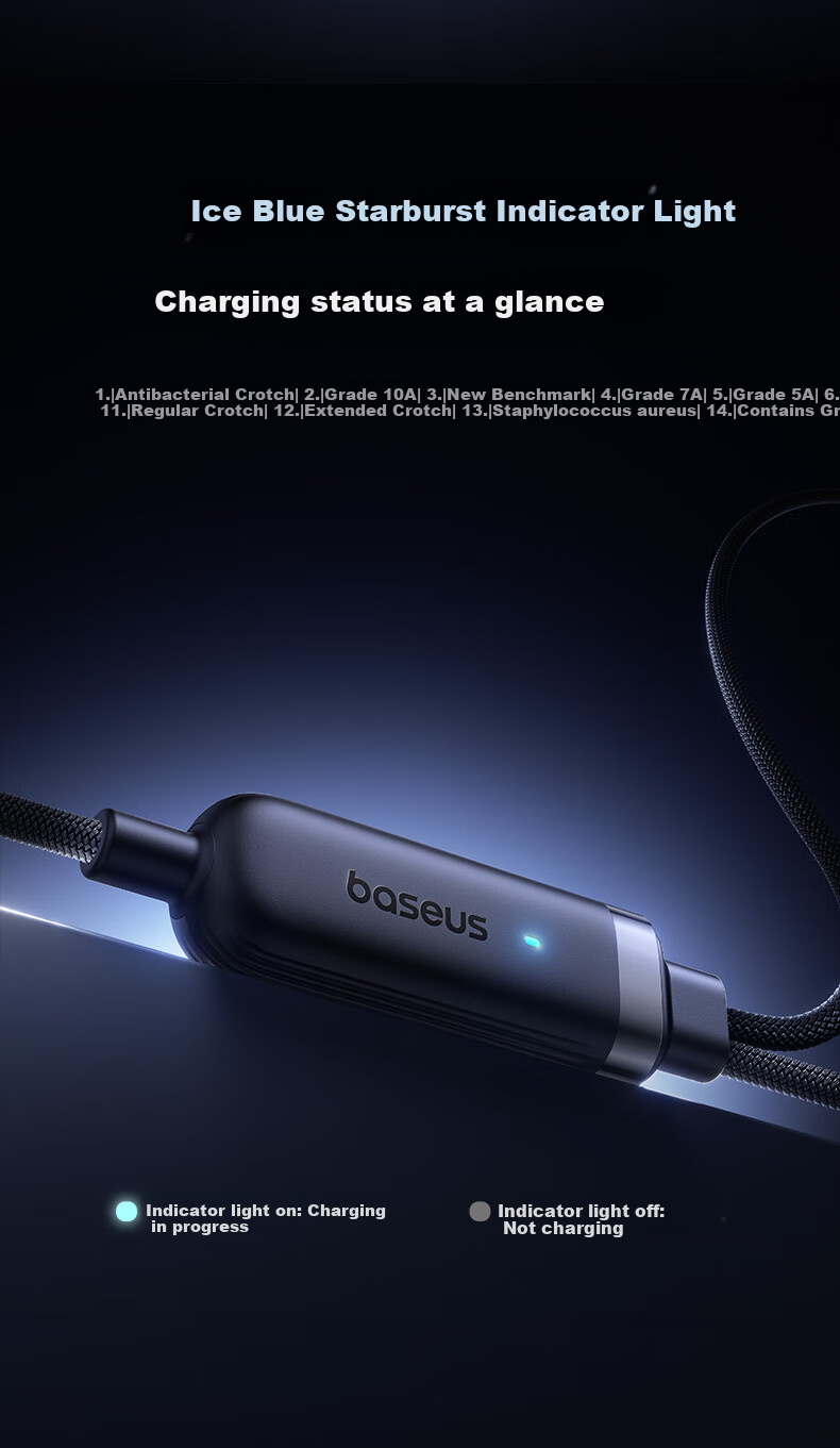 Baseus 2-in-1 Dual Head Type-C PD 140W Fast Charging Cable C to 2C Charging Cable for Apple iPhone 17/16/15 Huawei Tablet iPad Laptop 13