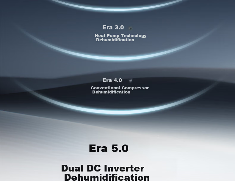 VINO Dehumidifier 30L/Day Home Bedroom Living Room Basement Inverter Quiet Energy-Saving Panasonic Compressor Antibacterial VD30G-VA5A 8