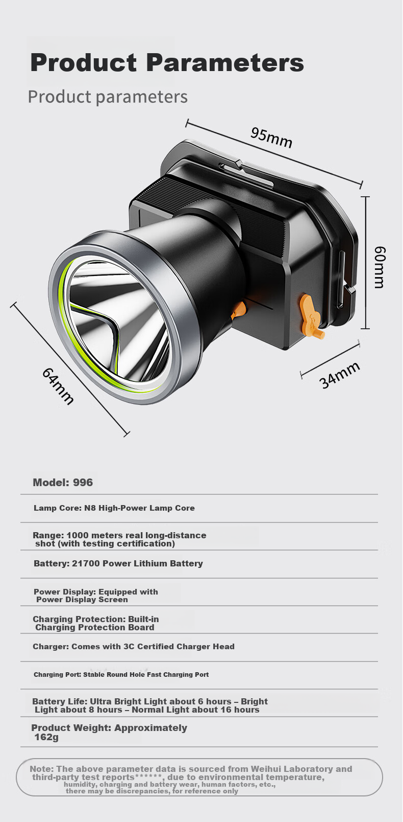 Bright General Rechargeable High-Power Small Headlamp Ultra-Bright Head-Worn Flashlight Outdoor Lighting Long Battery Life Mining Lamp for Beachcombing 21