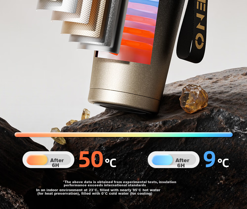 Eno Coffee Insulated Tumbler Men's Portable High-End Travel Water Bottle 2025 New Model 10