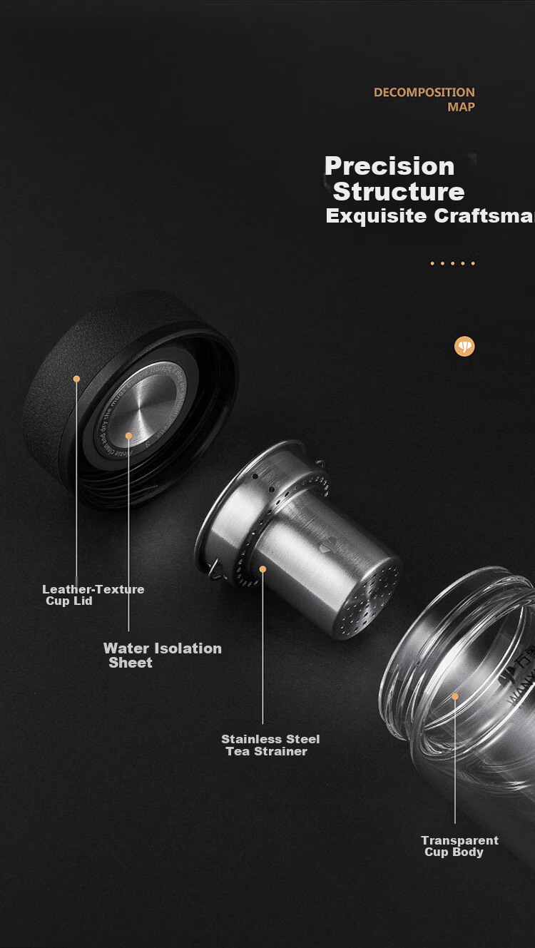 WANXIANG Classic Leather Texture Series U16 Fashion Business Office Glass Cup 390ML Curved Tea Cup with Filter Water Cup 3