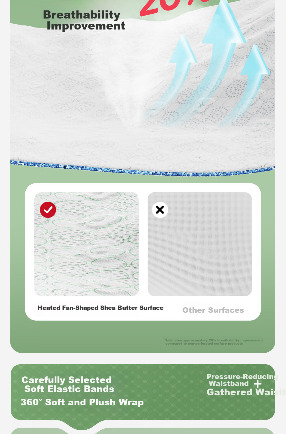 BUBU Shea Butter Pull-Up Diapers Size L 34pcs (8.5-11.5KG) Breathable Diapers 1